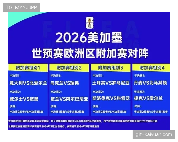 苏格兰队能否突破重围 2026世界杯预选赛出线前景深度解析 苏格兰队能否突破重围 2026世界杯预选赛出线前景深度解析