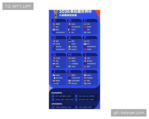 2026世界杯抽签是否完全随机